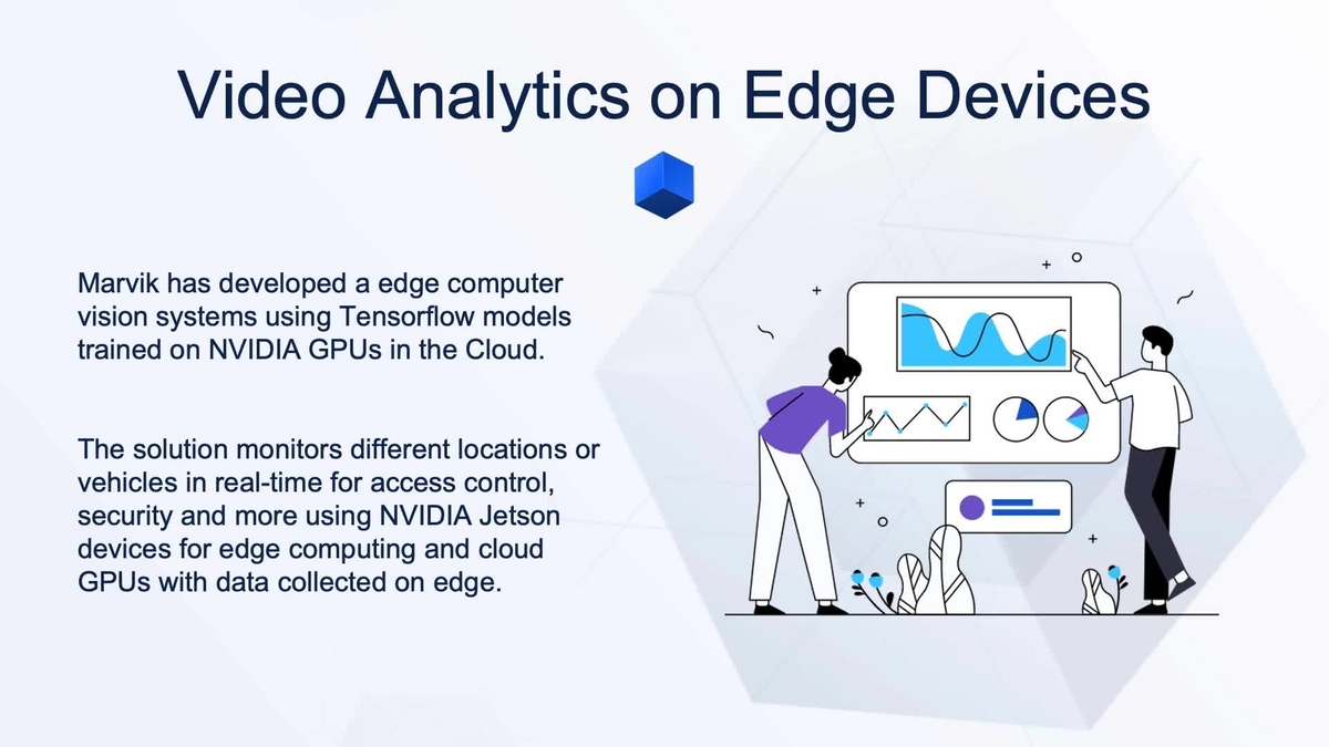 Video Analytics Applications on Edge Devices GTC Digital April 2021
