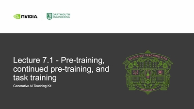 DLI Teaching Kits | Generative AI