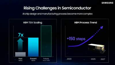 Image 13: Transforming Semiconductor Manufacturing with Agentic AI from Design and Engineering to Production