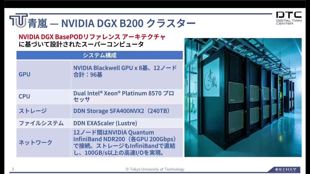 インタラクティブCFD最前線：Omniverseで体験するデジタルツインと都市