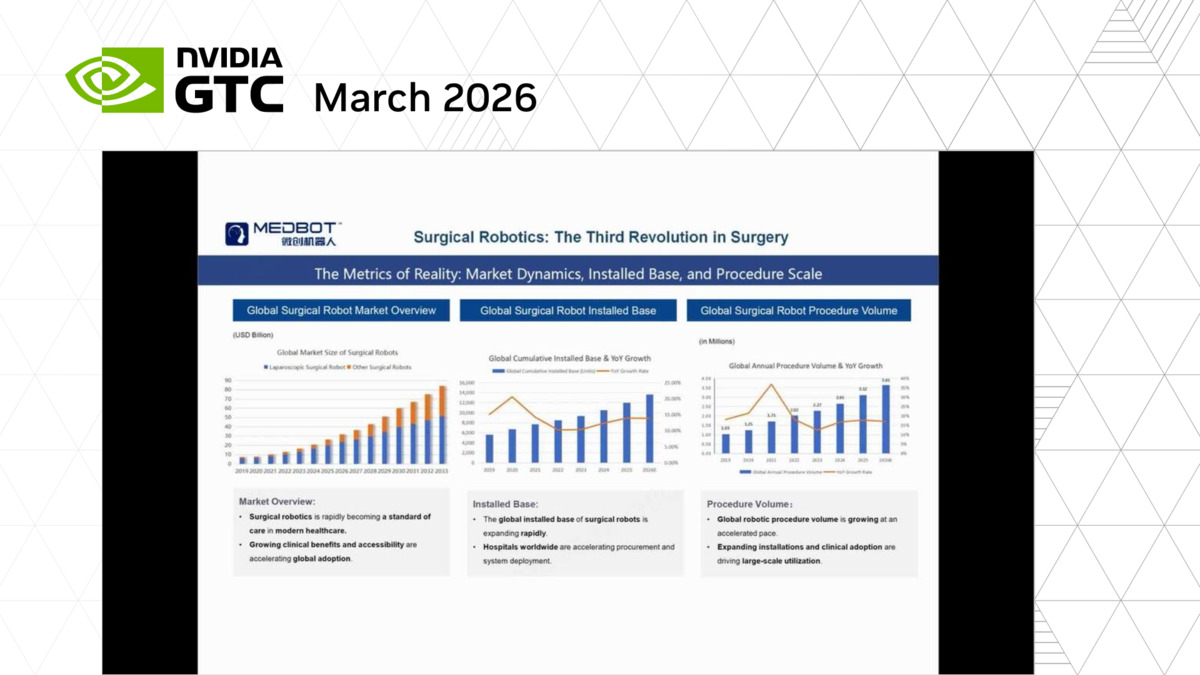 Build an Open Surgery Robot AI Platform With NVIDIA Frameworks S81512 ...