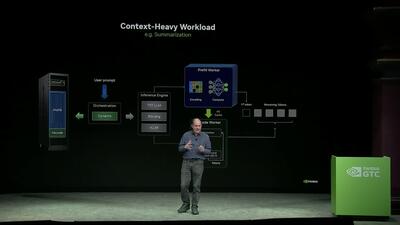 Image 2: CUDA: New Features and Beyond