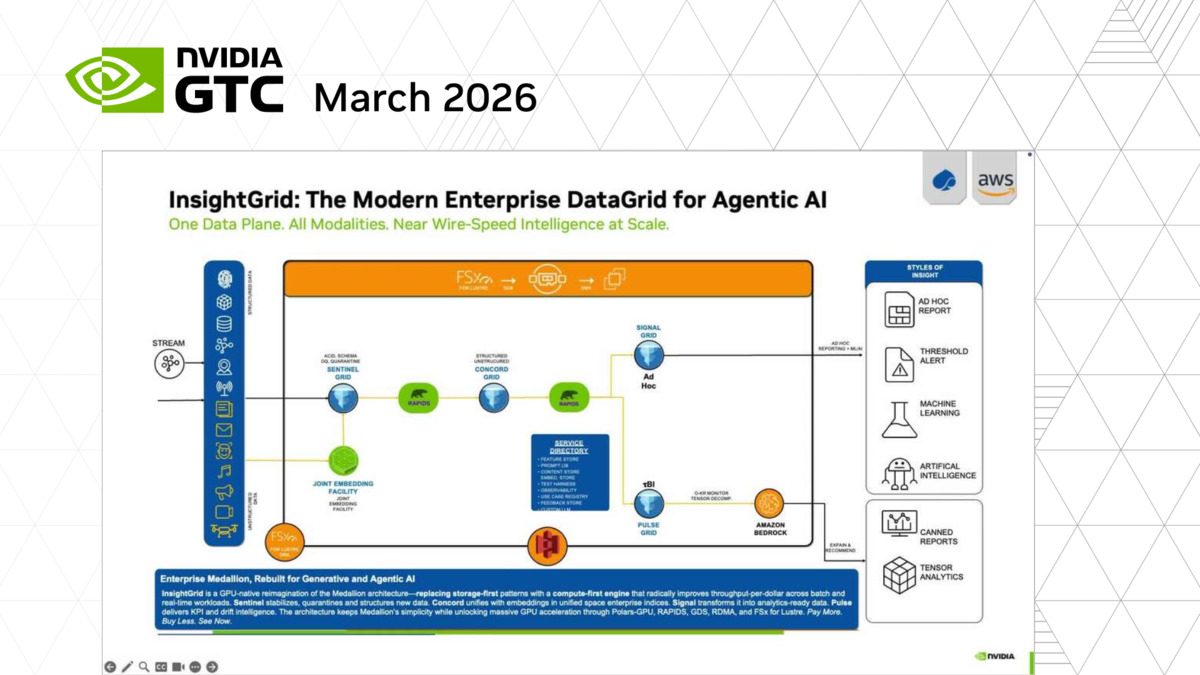 The Agentic AI Data Factory: Why Agents Need a GPU-Native Data Platform ...