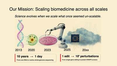 Image 14: The AI-XR Co-Scientist Lab: How Stanford - Princeton's LabOS is Accelerating Advanced Science With XR