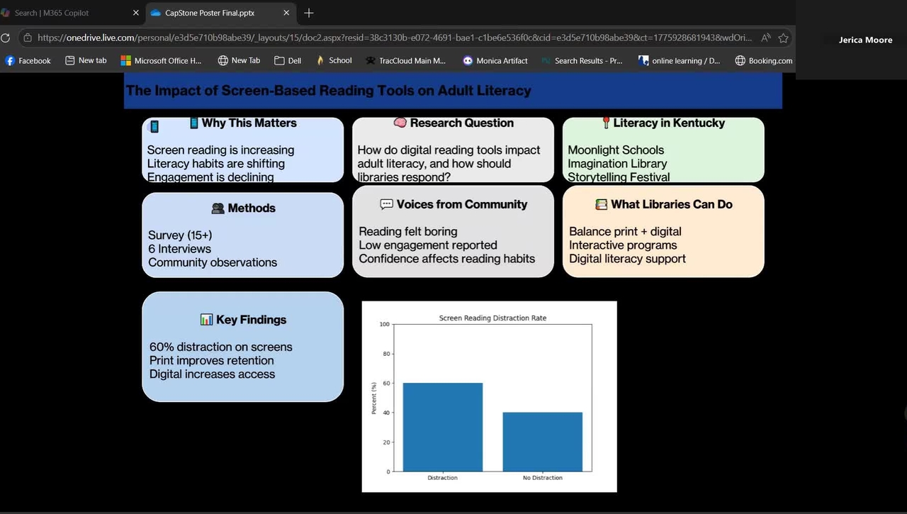 Screens vs. Books: Examining the Impact of Digital Reading on Early Literacy Development