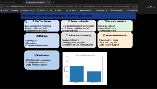 Screens vs. Books: Examining the Impact of Digital Reading on Early Literacy Development