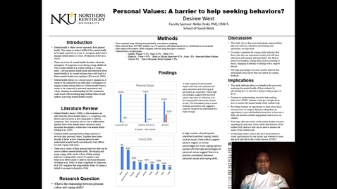 Thumbnail for Personal Values: A Barrier to Mental Health Awareness?