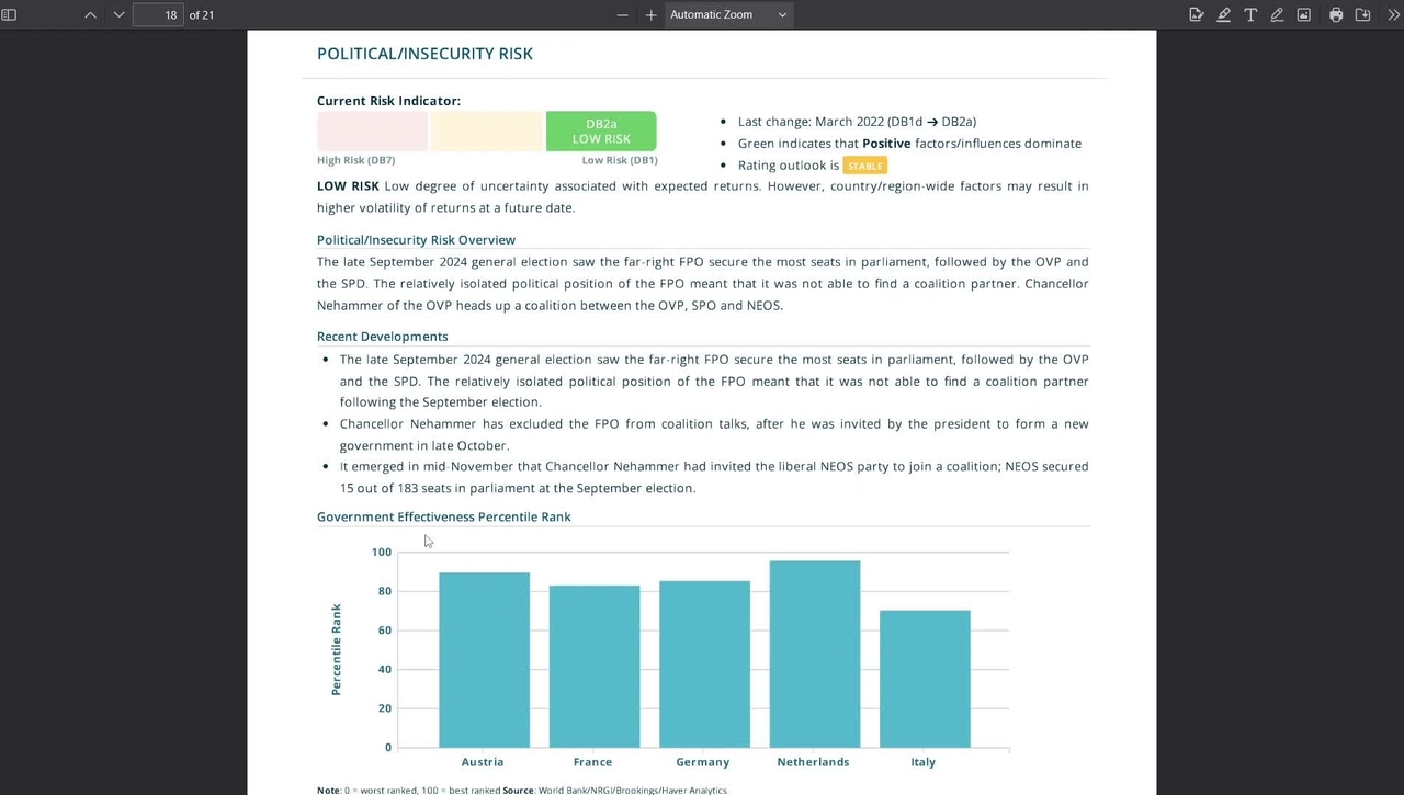Mergent Market Atlas Country Insight Reports