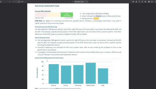 Mergent Market Atlas Country Insight Reports