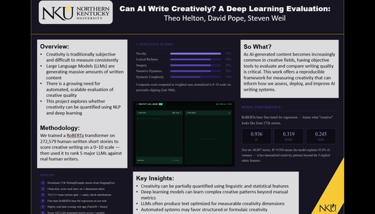 AI Creativity Judge