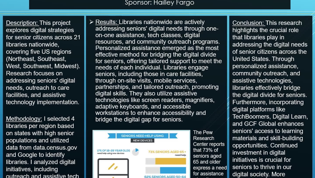 Bridging the Digital Divide for Senior Citizens: A comparative analysis of libraries across the United States