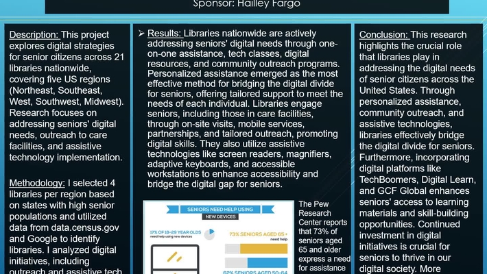 Bridging the Digital Divide for Senior Citizens: A comparative analysis of libraries across the United States