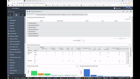 Thumbnail for ServiceNow Tips and Tricks: Printing Catalog Items, 09/15/21