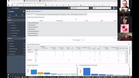 Thumbnail for ServiceNow Tips and Tricks: KB Submission Recap, 01/26/22