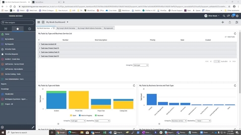 Thumbnail for entry ServiceNow Tips and Tricks: Visual Task Boards