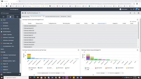 Thumbnail for ServiceNow Tips and Tricks, 10/07/20: Problem Management Review and Update