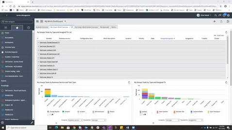 Thumbnail for entry ServiceNow Tips and Tricks, 10/07/20: Problem Management Review and Update