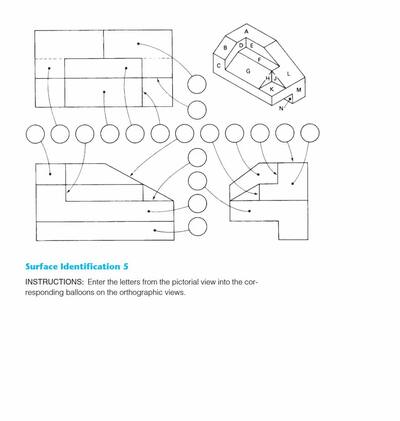 29 Basic Blueprint Chapter 5 Pictorial