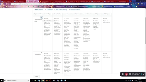 Thumbnail for Rubric Reporting Incorrect Feedback