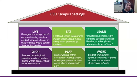 Thumbnail for entry  Building Partnerships &amp; Policy, Systems and Environmental (PSE) Strategies