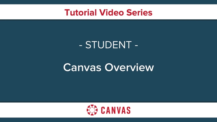 Thumbnail for channel Canvas Tutorials for Students