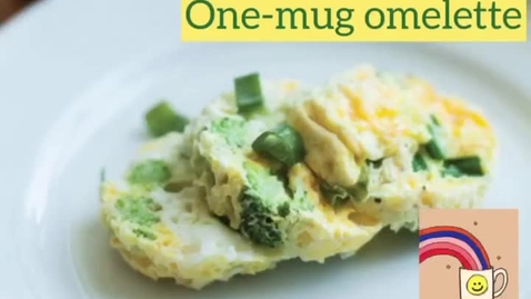 Thumbnail for entry CFO 101 One-Mug Omelette