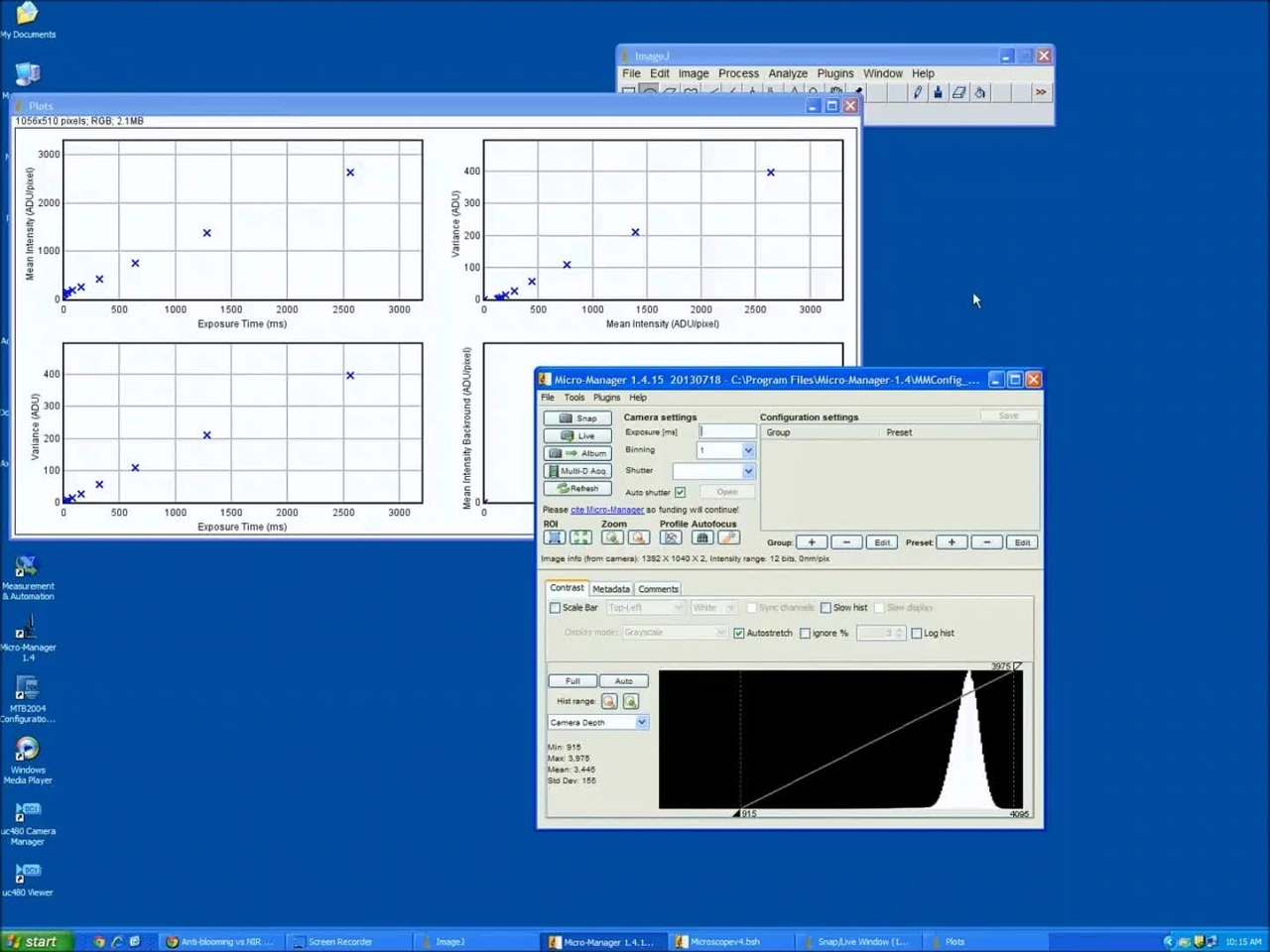 Procedure for Benchmarking a Fluorescent Microscope