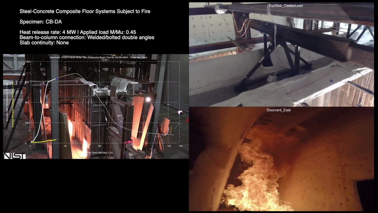 Steel-Concrete Composite Floor Systems Subject to Fire (Specimen CB-DA) - Composite View