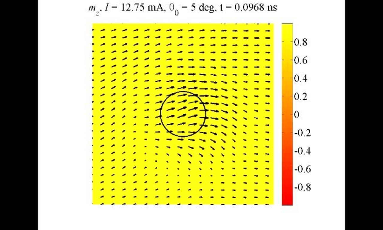 soliton