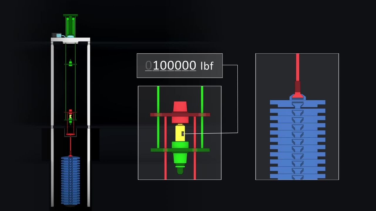 Million-Pound Makeover: Anatomy of the Deadweight Machine