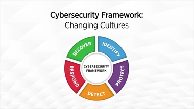 A Quick Nist Cybersecurity Framework Summary Cipher