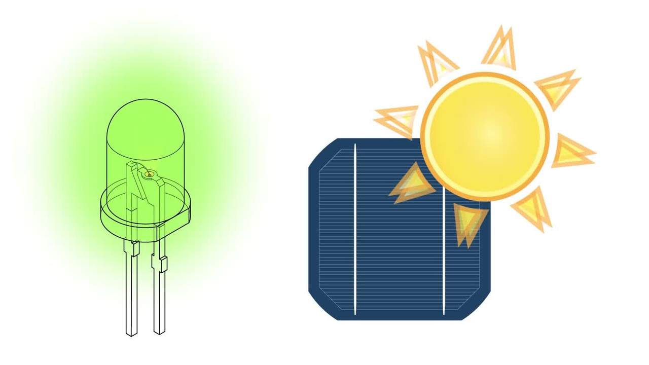 Testing the Performance of Semiconductors -- with Light