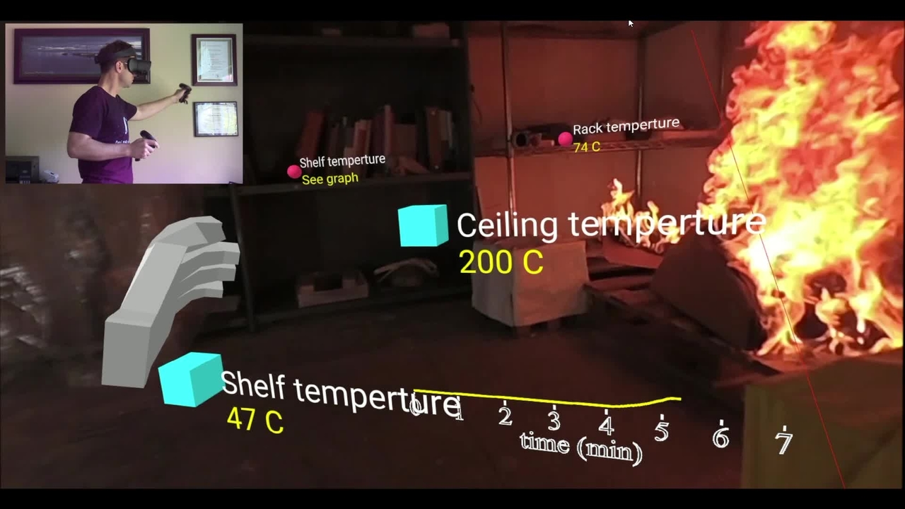 Data-Augmented 360-Degree Fire Video - Project Overview