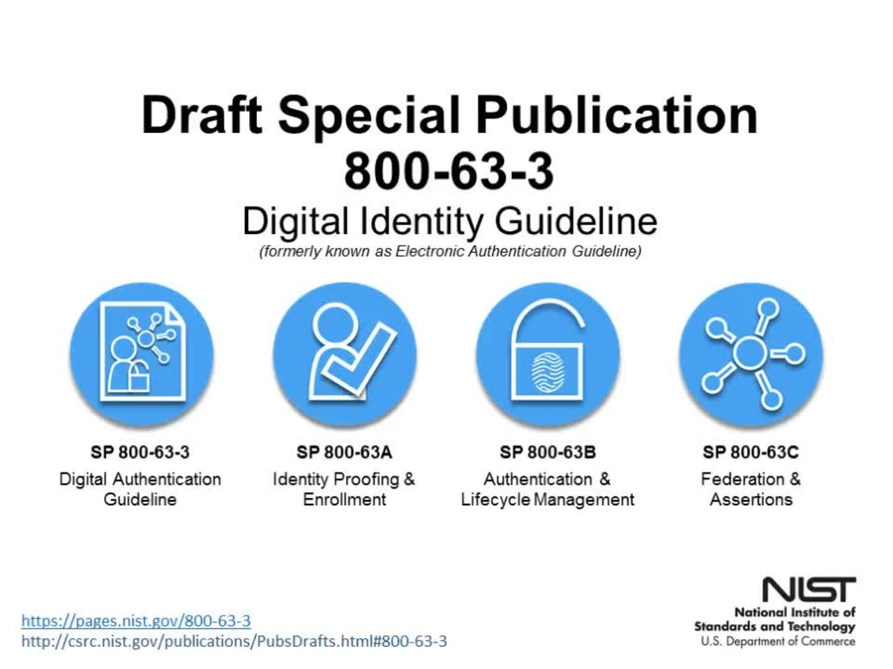 Special Publication 800-63-3 Public Draft Webinar