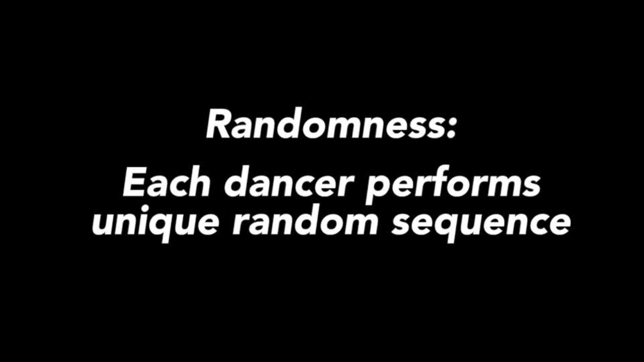 Quantum Dance: Randomness