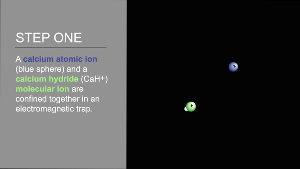 Physicists find a way to control charged molecules—with quantum logic ile ilgili görsel sonucu