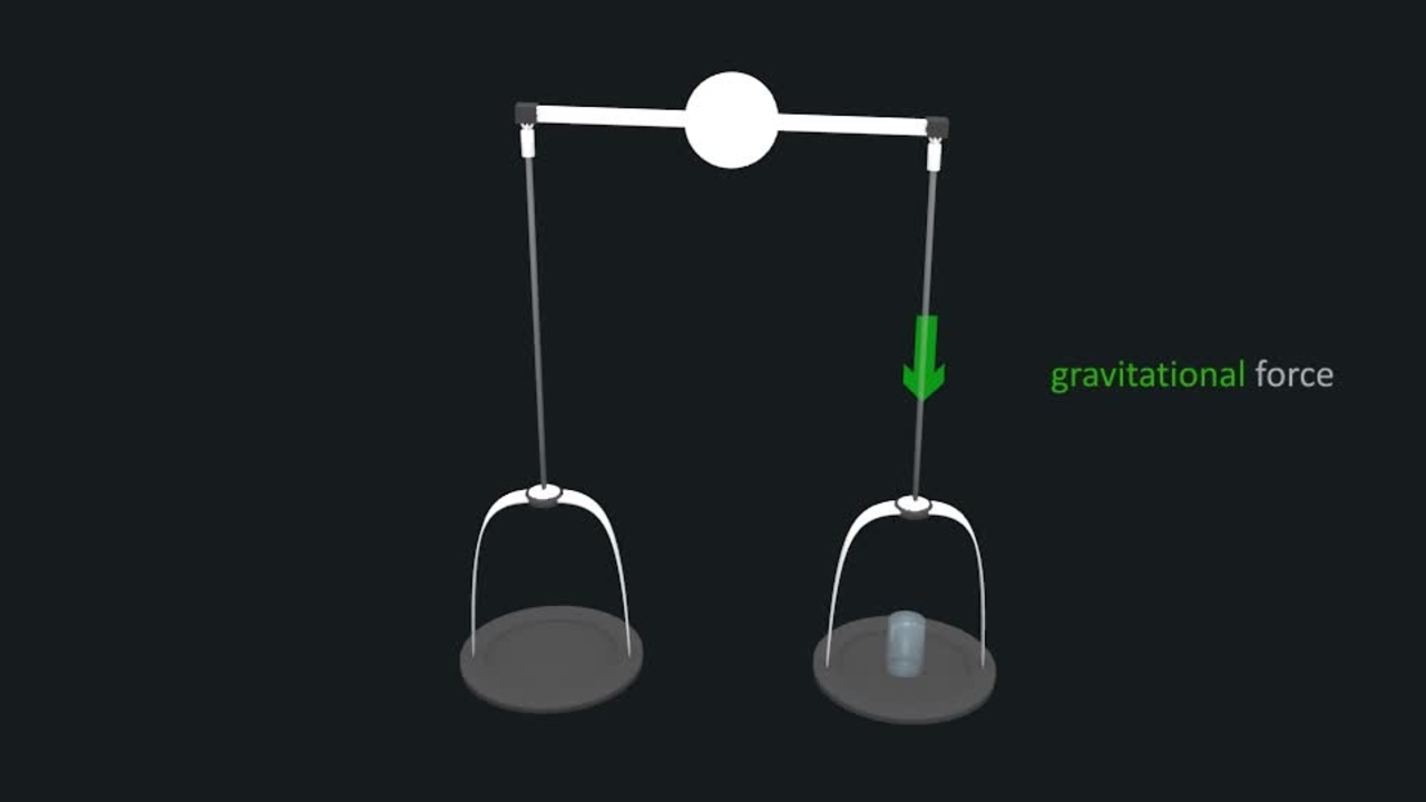 Operating Principles of the NIST-4 Kibble Balance