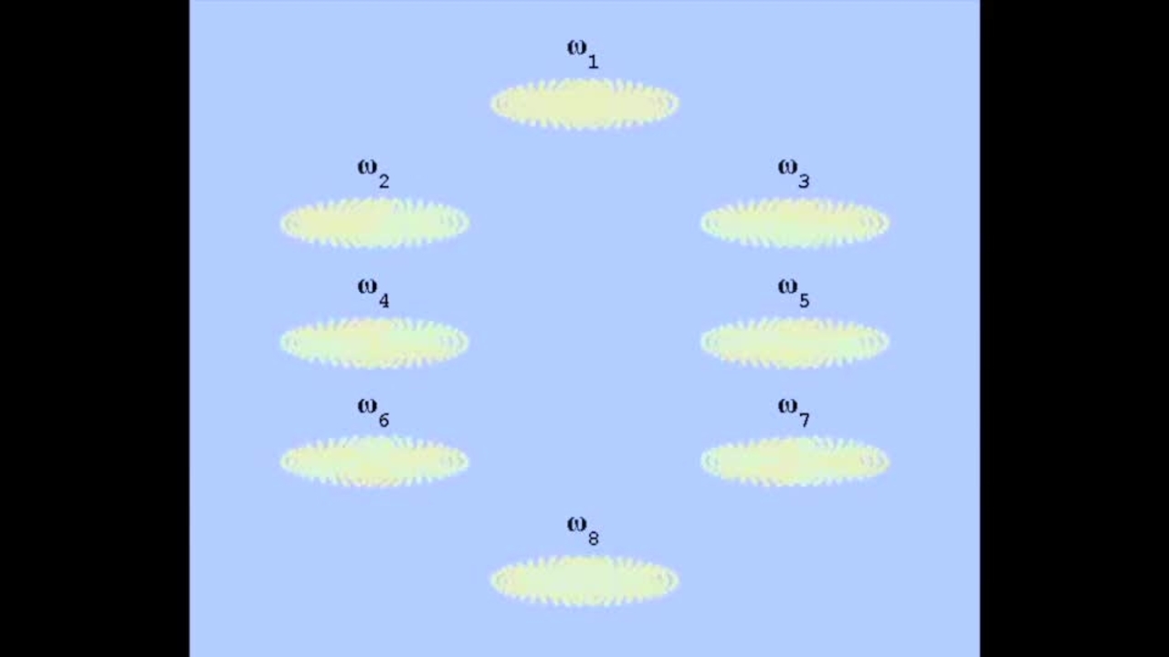 ‘Drumhead’ Vibrations in an Ion Crystal