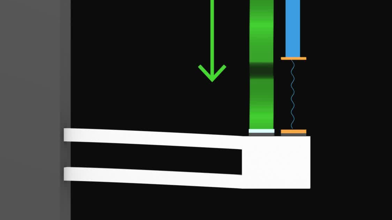 Measuring Radiation Pressure at the Chip Scale