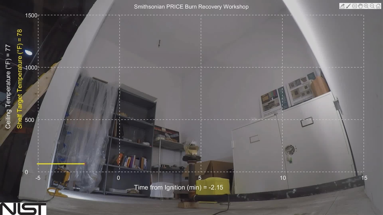 Video of a Replica Museum Collection Storage Room Fire with Temperature Data Overlay