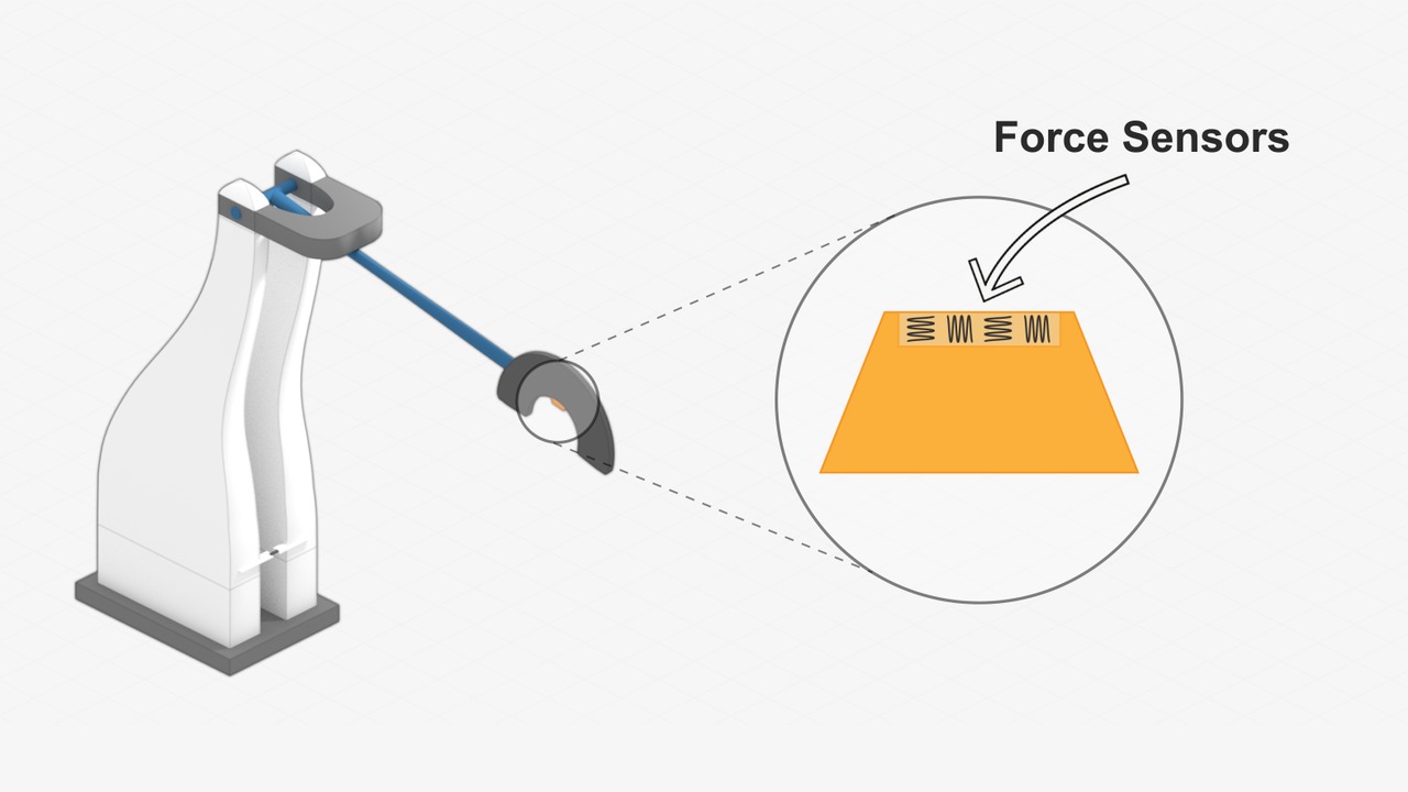 Old vs. New: Instrumenting the Charpy Impact Test