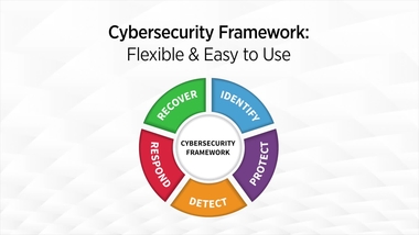 Perspectives On The Framework Nist