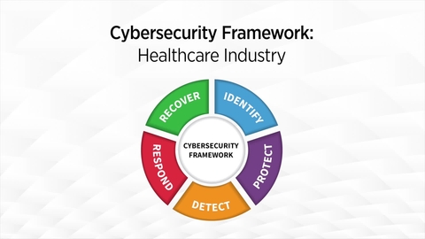 Cybersecurity Framework: Healthcare Industry | NIST