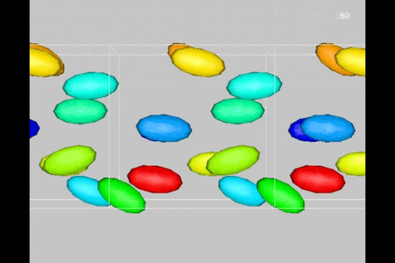 Dilute Suspension of Ellipsoids with Shear