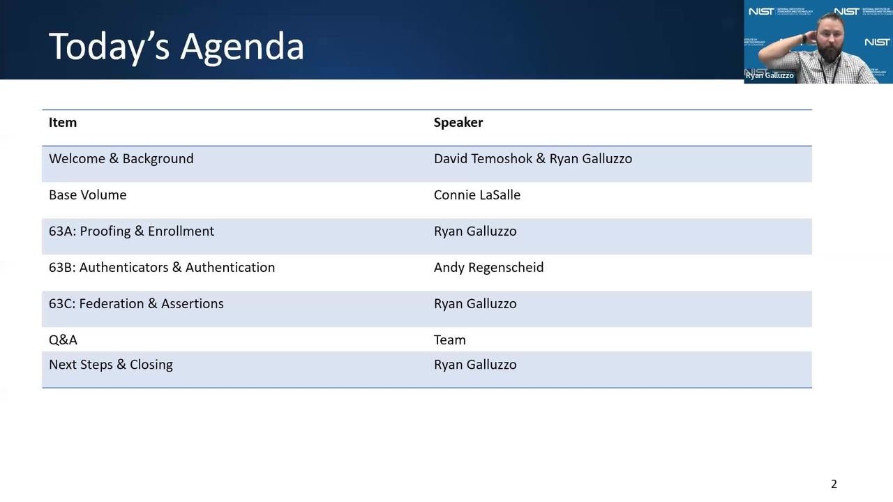 Digital Identity Guidelines Revision 4 Public Webinar Recording
