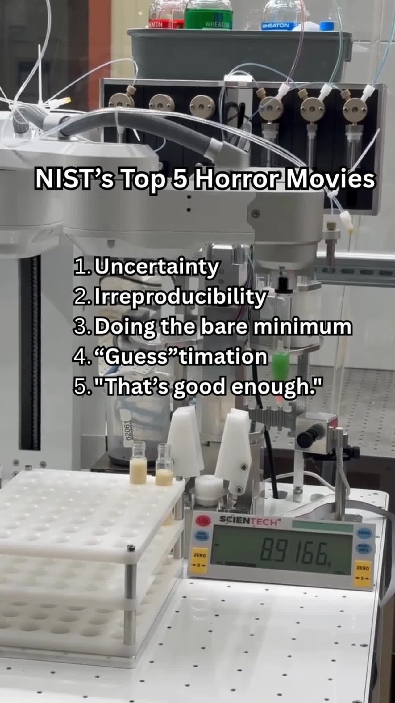 NIST’s Top 5 Horror Movies (Trend)