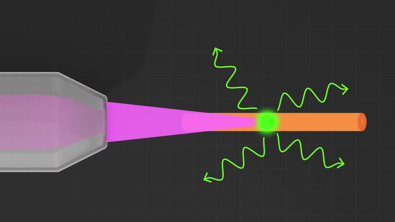 A Table-Top Setup for X-Ray Emission Spectroscopy