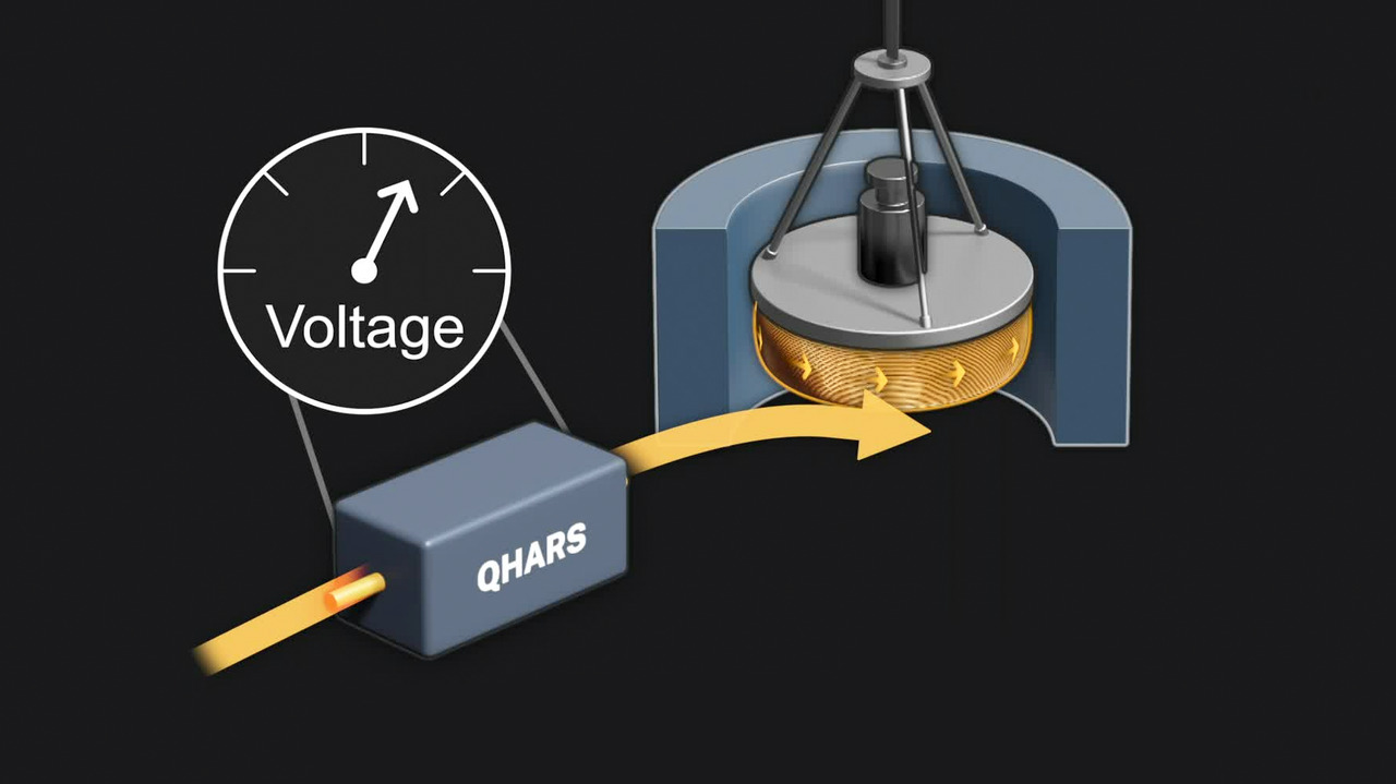Measuring Mass with a Quantum Standard