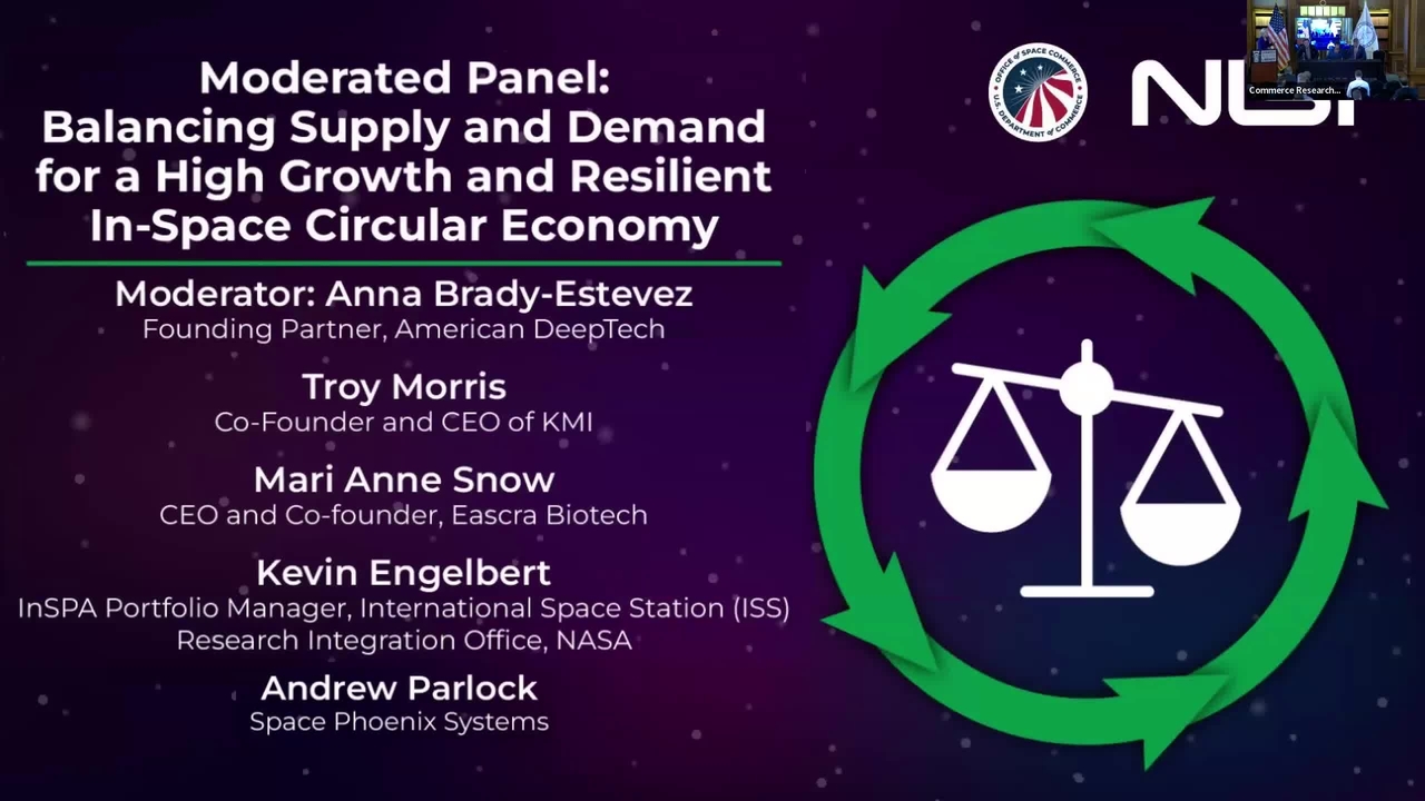 Moderated Panels