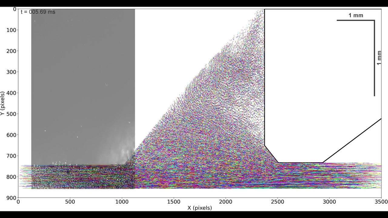 "Merged movie" showing both high-speed video of metal powder spreading using the powder spreading testbed (PST) at NIST, as well as a plot showing particle tracks describing how the powder moved during spreading.